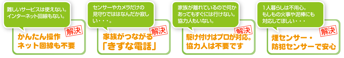 従来の問題を解決